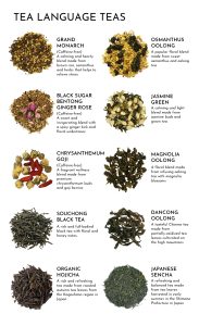 Tea Language Blends